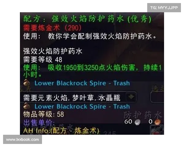 魔兽世界120级装备精炼材料获取攻略